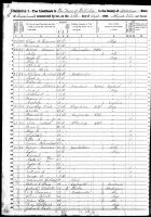 MITCHELL, William S. & Family - 1850 US Federal Census
Holliston, Middlesex, Massachusetts (Page 4 of 59)