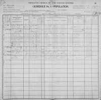 KIRKLAND, William and Family - 1900 US Federal Census Ward 4, Somerville, Middlesex, Massachusetts, USA (Page 28 of 28)