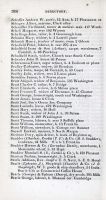 SCHELL Family - 1841 Boston, MA City Directory - Page 366