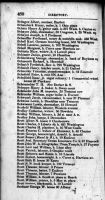 SCHELL Family Listing - Stimpson's Boston Directory- 1846
