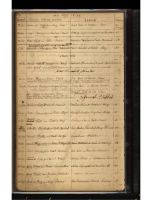 Schell, Peter and Catharine Brehm Wedding Record