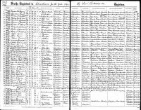 TAYLOR, Elizabeth- DEATH Vital Record Scan
Chatham, Barnstable, Massachusetts, USA TAYLOR, Elizabeth- DEATH Vital Record Scan
Chatham, Barnstable, Massachusetts, USA