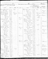 VAN BRINK, Henry & Family - 1892 NY Census
German Flatts, Herkimer, New York, USA (D01, Page 8 of 9)