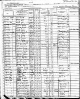 VAN BRINK, Henry with Daughter - 1925 NY Census
Columbia, D01 - Page 3 of 11