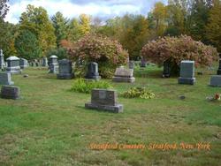 Stratford Cemetery 